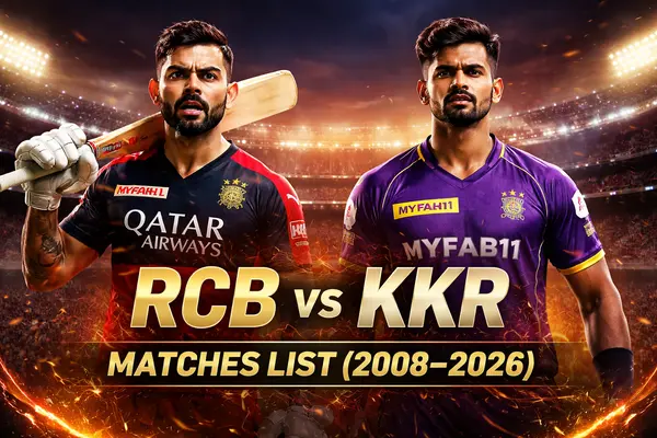Royal Challengers Bengaluru vs Kolkata Knight Riders Matches List (2008–2026) with Results Royal Challengers Bengaluru vs Kolkata Knight Riders Matches List